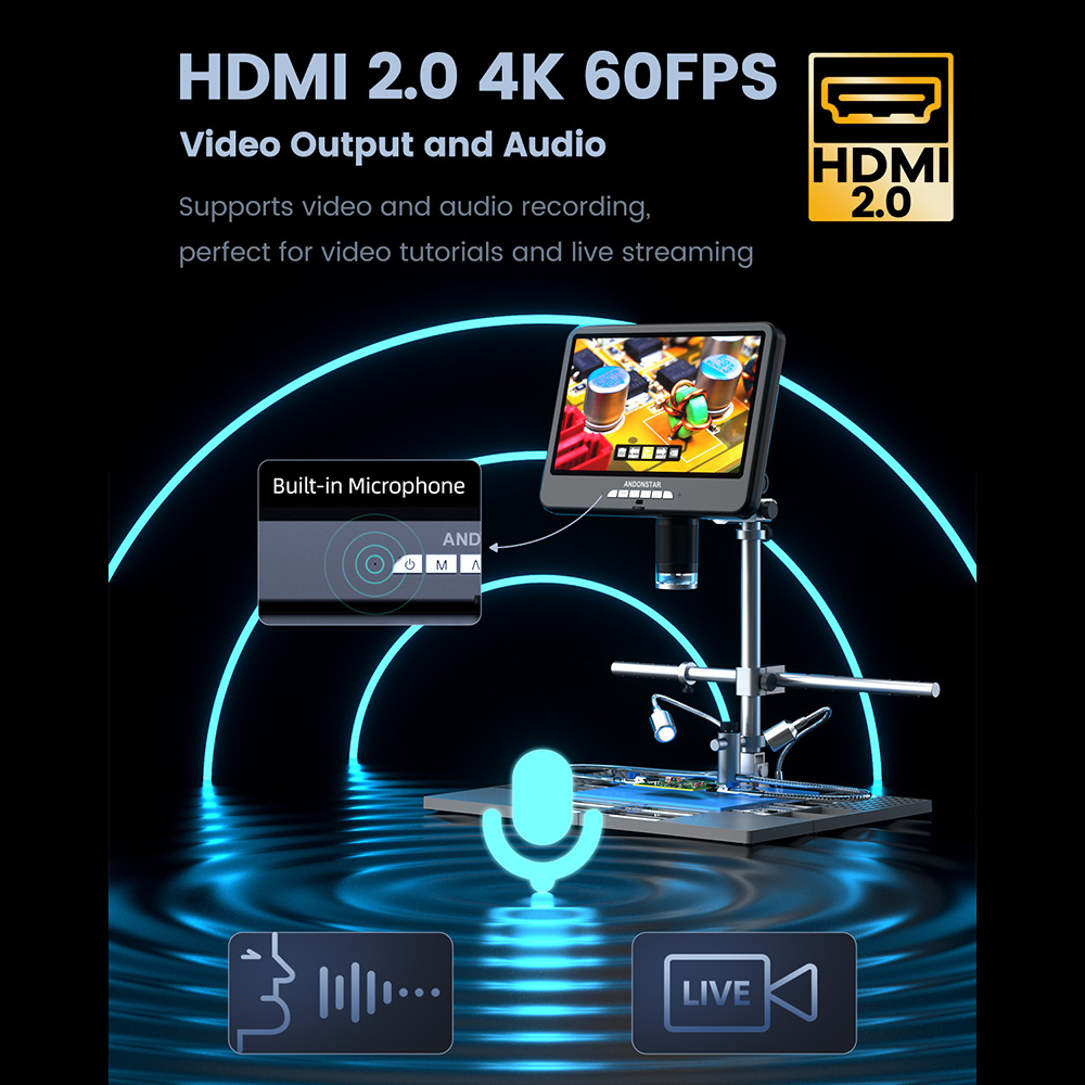 Andonstar 4K 60FPS mikroskop c – Digital Microscope 4K Hdmi 2000X recenzja i cena